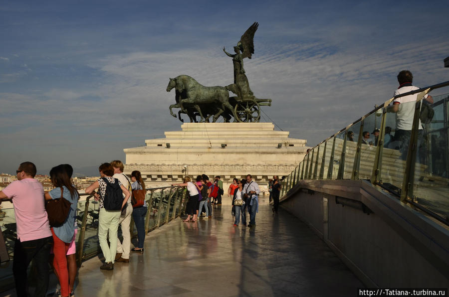 Смотровые площадки Рима Рим, Италия