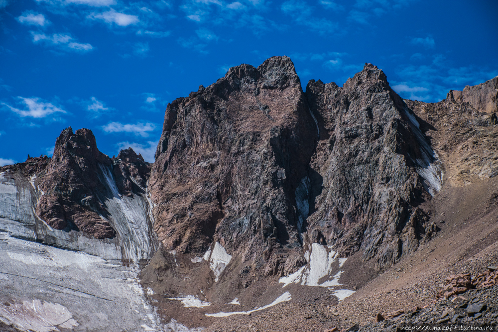 Ледник Богдановича Иле-Алатауский Национальный Парк, Казахстан