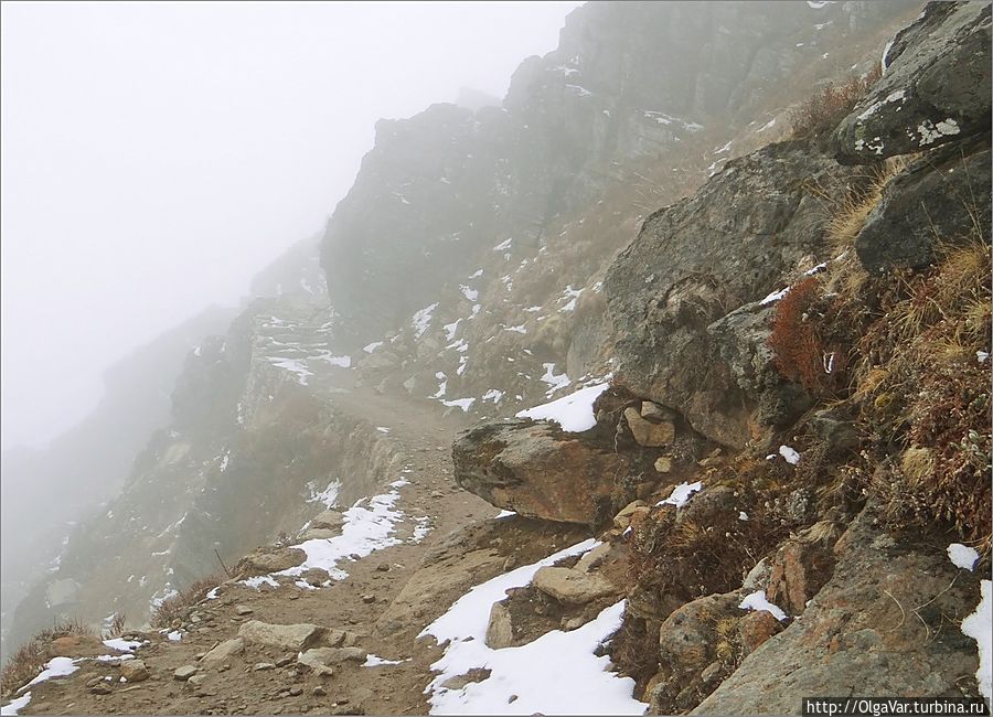 Виражи пройденного пути
