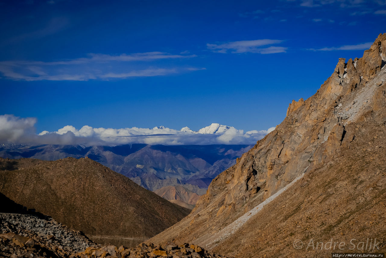 Перевал CHANG LA(5360 M) Лех, Индия