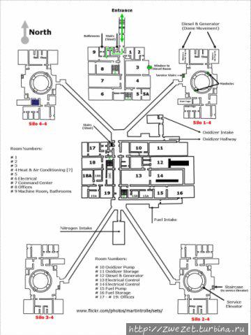 Схема шахтного комплекса 