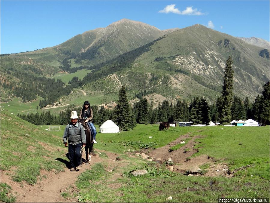 Ущелье  Семь Быков:  быль и небыль Иссык-Кульская область, Киргизия