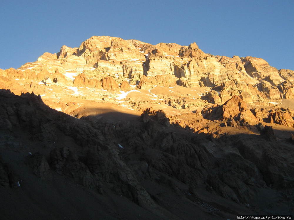 Аконкагуа, инструкция к применению Гора Аконкагуа (6961м), Аргентина