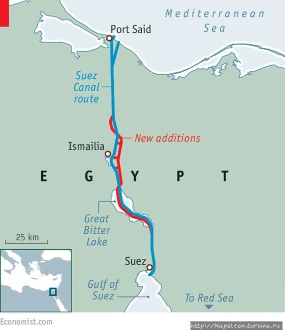 Суэцкий канал Суэц, Египет