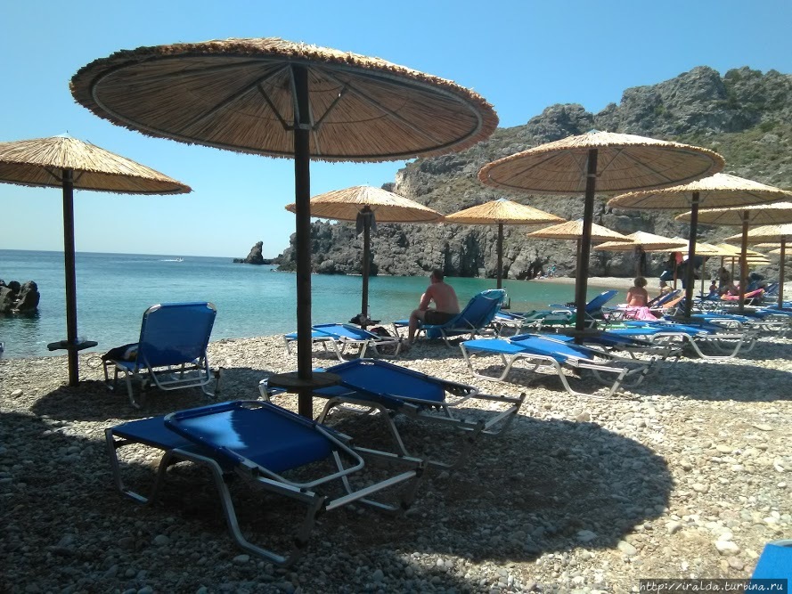 Пляжи фавориты острова Остров Китира, Греция