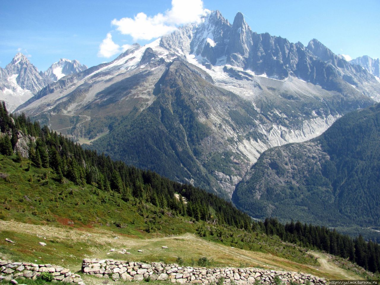 Chamonix Planpraz