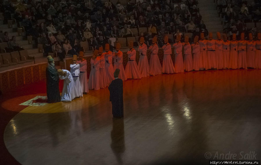 Ритуал сема Конья, Турция